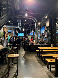 The Midnight PDX & The Six Venue