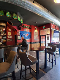 St. James's Gate Toronto