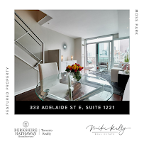 Mike Kelly | Mike Kelly Real Estate - Real Broker Ontario Ltd.