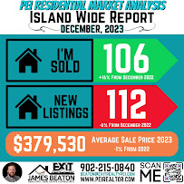 James Beaton - EXIT Realty PEI