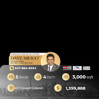 Raj Sharma Realtor - Trusted Real Estate Agent in Brampton