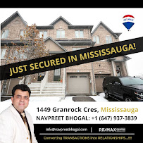 Sutton Group - Realty Experts Inc., Brokerage