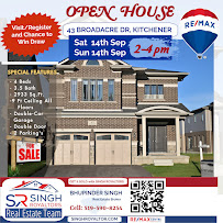 Forest Hill Real Estate Waterloo Region