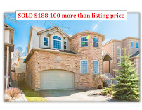 Nazia Malik Real Estate Group