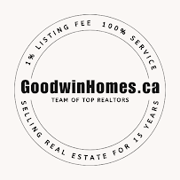 Dina Elghandour, Real estate Broker