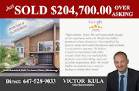 Friends Realty Point Brokerage