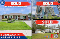 Tahir Mangatt Real Estate Broker