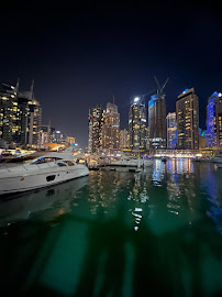 Sacred Lands Group | Real estate investment in India | Buy Property in India From Dubai