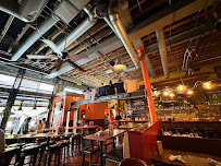 Bittercreek Alehouse