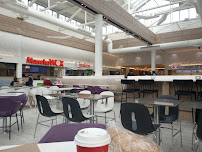 Garden City Shopping Centre