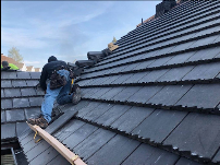 All About Roofing