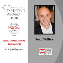 Saskatoon Real Estate Agent - Sean Willick