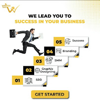 Vybinex Marketing Services