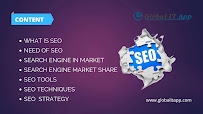 Global IT App Info Solution
