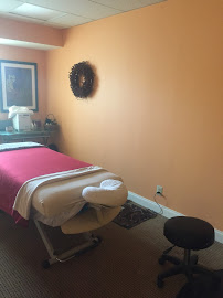 Kisses Sweet Spa