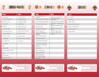 Natural Nuts & Spices