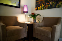 Collaborative Counseling of Colorado