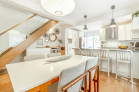 Kat Anderson | Toronto Real Estate Agent