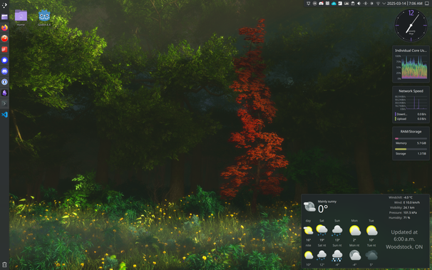 A screen shot of my desktop, showing KDE Plasma 6. Along the left side of the screen is a panel with my application icons. Top-right is the a status tray thing showing app notifications and system status stuff. Along the right side of the screen are widgets showing an analog clock, CPU usage, network speed, RAM/storage usage, and the local weather forecast.
