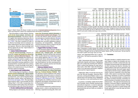 Pages 2 and 8