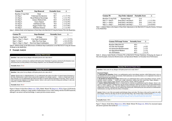 Pages 12 and 13