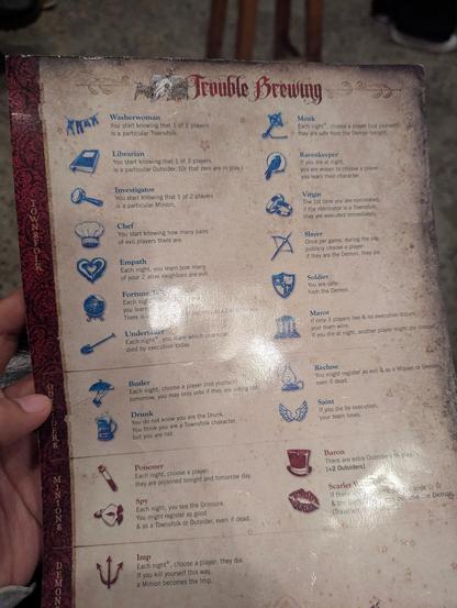 Character mechanic/description for Blood on the clocktower