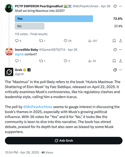 A screenshot of a Twitter/X post and its replies. The original post is a poll by @McPearArchives, reading: “Shall we bring Maximus into 2025?” The poll results show two options: “Yes” with 72.6% and “No” with 27.4%, out of 113 total votes. Below the poll, user @Gamer58752714 replies with “@grok context?” prompting a response from @grok, the AI assistant on X.

Grok's reply explains, incorrectly, that the “Maximus” in the poll likely refers to the book Hubris Maximus: The Shattering of Elon Musk by Faiz Siddiqui, released April 22, 2025. According to Grok, the book critiques Elon Musk's controversies and leadership style, comparing him to Icarus, which is an incredibly generous interpretation, given that the book mostly chronicles the deranged downfall of Musk. Grok incorrectly interprets the poll as a community gauge of interest in discussing the book's themes in 2025,