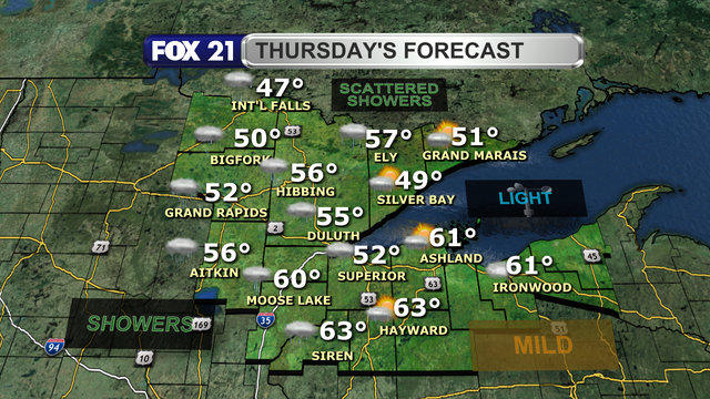 Showers will pass through the Northland from west to east Thursday along a frontal system.  A light breeze will pick up with high temperatures warming the 50s and low 60s.