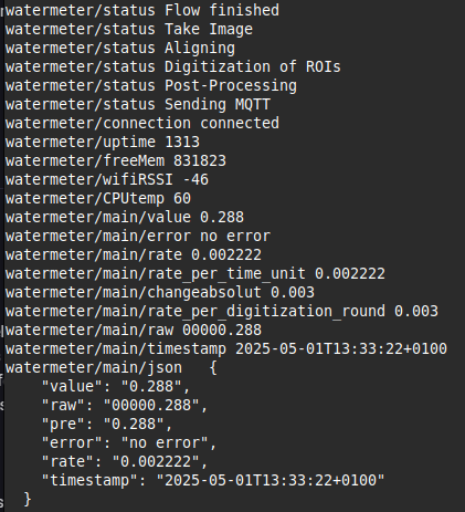 Terminal output showing:

watermeter/status Flow finished
watermeter/status Take Image
watermeter/status Aligning
watermeter/status Digitization of ROIs
watermeter/status Post-Processing
watermeter/status Sending MQTT
watermeter/connection connected
watermeter/uptime 1313
watermeter/freeMem 831823
watermeter/wifiRSSI -46
watermeter/CPUtemp 60
watermeter/main/value 0.288
watermeter/main/error no error
watermeter/main/rate 0.002222
watermeter/main/rate_per_time_unit 0.002222
watermeter/main/changeabsolut 0.003
watermeter/main/rate_per_digitization_round 0.003
watermeter/main/raw 00000.288
watermeter/main/timestamp 2025-05-01T13:33:22+0100
watermeter/main/json   {
    "value": "0.288",
    "raw": "00000.288",
    "pre": "0.288",
    "error": "no error",
    "rate": "0.002222",
    "timestamp": "2025-05-01T13:33:22+0100"
  }