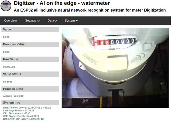 Web page of the "Digitizer - AI on the edge - Watermeter" web page. A menu bar is across the top of the page underneath the branding title. Down the left hand side are some overview figures and system info at the bottom. On the right is a picture of our watermeter showing the digits "00000288".