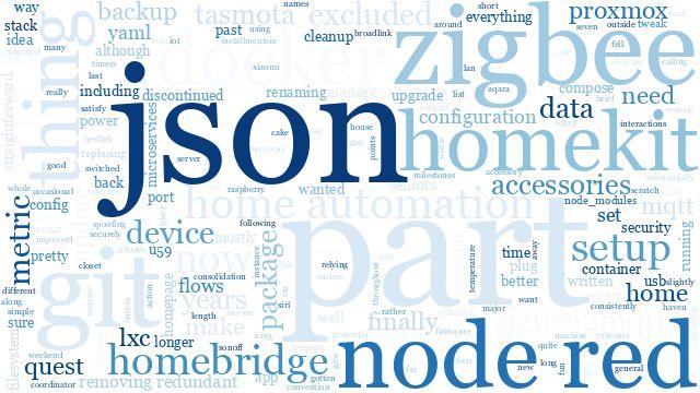 My Quest For Home Automation, Part 6