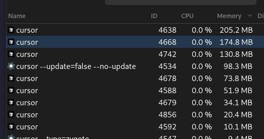 Cursor showing multiple processes totalling about 800m ram