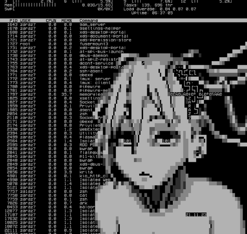 Linux table of processes in terminal. Text art girl with wires in her head.