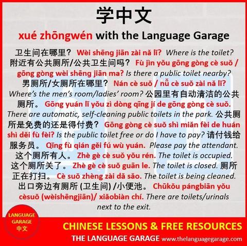 Chinese vocabulary related to public restrooms, image of a sign for public bathrooms