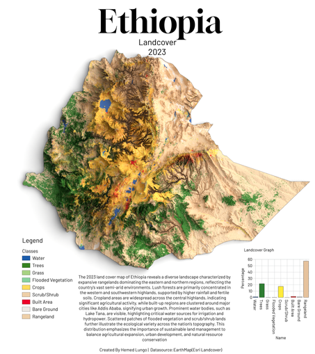 A Map🗺️ showing Land cover of Ethiopia for year 2023 🇪🇹,Dataset from Earthmap (Esri Land cover 10m)