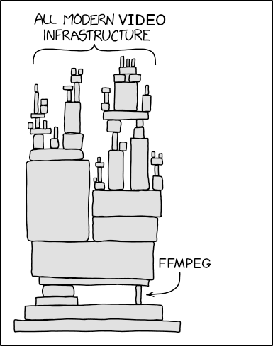 Image showing a classic meme related to opensource project, where often many applications rely on a fragile code.