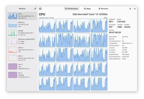 Screenshot of Mission Center, showing a layout very similar to Windows Task Manager. It's displaying CPU, Memory, Disk, Network and GPU usage as well as fan speeds. CPU usage is selected. In the middle, there are CPU usage graphs for each core. At the top, there are tabs: Performance (selected), Apps and Services.