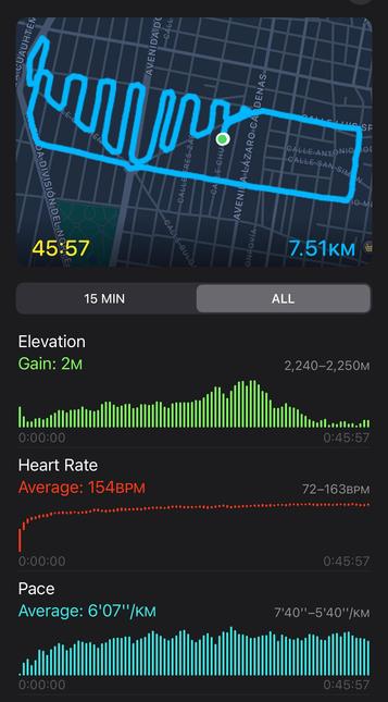 Apple Fitness screenshot showing my route and performance graphs