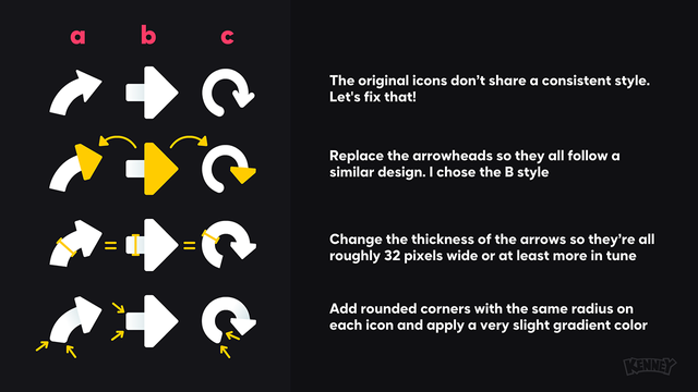 The original icons don’t share a consistent style. Let's fix that!

Replace the arrowheads so they all follow a similar design. I chose the B style

Change the thickness of the arrows so they’re all roughly 32 pixels wide or at least more in tune

Add rounded corners with the same radius on each icon and apply a very slight gradient color