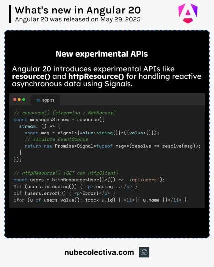 New Experimental APIs in Angular 20 !