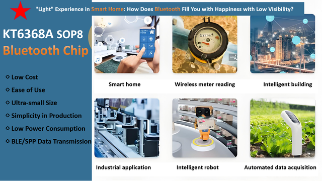 Exploring how #BluetoothTech is shaping the future of #SmartHome systems! With low-power BLE (like the KT6368A chip), users control lights, appliances & security effortlessly. Key perks:

🔹 Local/remote device management
🔹 Energy-efficient automation
🔹 Secure data transmission (FHSS)

Bluetooth 5.1 takes it further—faster, longer range & better IoT scalability. Are you using Bluetooth in your home setup? Share your experiences! #IoT #HomeAutomation #Embedded #TechInnovation

Technical blog:
https://www.linkedin.com/pulse/light-experience-smart-home-how-does-bluetooth-fill-you-junluan-tsui-qgeff

Technical resources:
https://drive.google.com/drive/folders/1-4mTgXgAh4MIO3MLZfmg38yDrNr3is_x?usp=drive_link

Get Sample:
https://www.aliexpress.com/item/1005009074739603.html