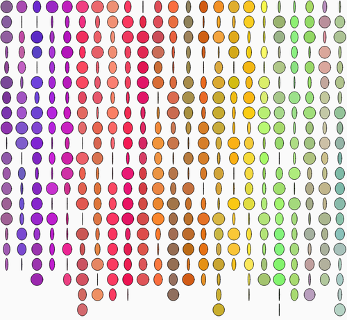 A matrix of 23 x (19 to 23) elliptical objects, each in another colour. The colours change from top-left to bottom-right making an irregular colour gradient. So the ellipses' colors change within each row, giving each row a certain base colou (violet, blue, red, orange, yellow, green,...)
Altogether the objects look a little bit like a curtain of coloured discs asynchronically rotating around a string.