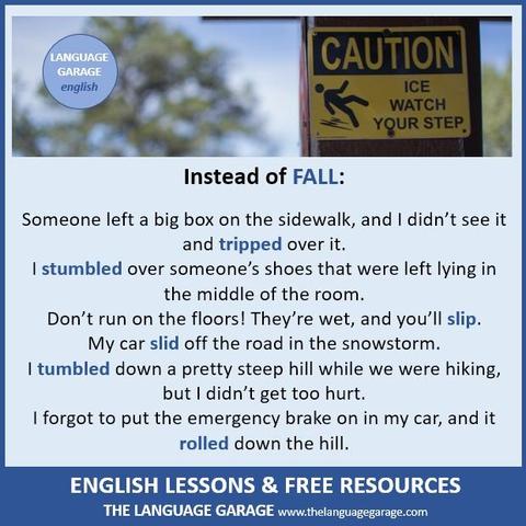 English verbs like fall, examples with trip, stumble, slip, slide, tumble and roll, image of a caution sign for slippery ice