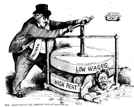 Political cartoon from the Chicago Labor newspaper from July 7, 1894 which shows the condition of the laboring man at the Pullman Company. The employee is being squeezed by Pullman between low wage and high rent.By Chicago Labor Newspaper, July 7, 1894. - http://www.gompers.umd.edu/visual.htmhttp://www.gompers.umd.edu/Pullman%20Cartoon.htm, Public Domain, https://commons.wikimedia.org/w/index.php?curid=72914442
