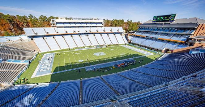 UNC Football: Building Energy - Tar Heel Blog