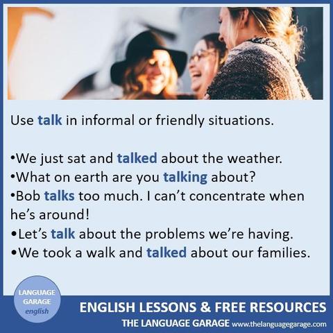 Note on usage of English SPEAK, TALK, SAY, and TELL, examples with TALK, image of a group of friends having a casual conversation