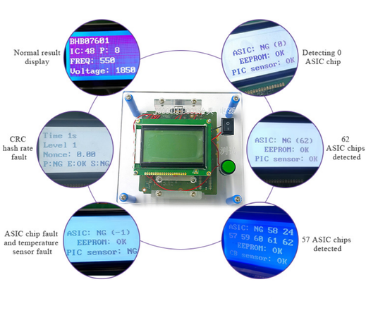 It can instantly diagnose problems like ASIC failures, temperature sensor failures, LDO failures, boost circuit failures, and CRC errors.