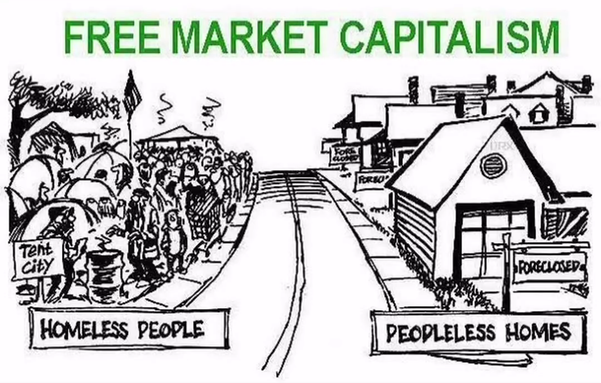 Free market capitalism
Homeless people & peopleless homes