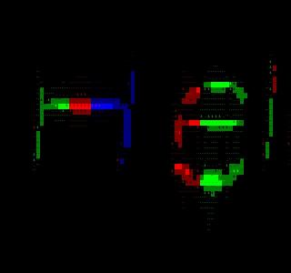 SpectroScroller