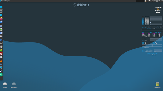Mein Debian 13 "Trixie" Desktop